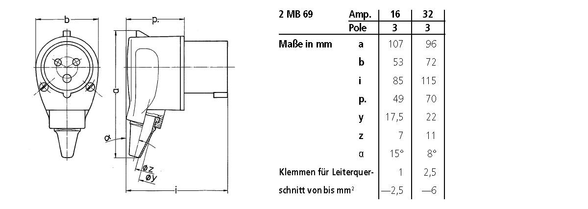 Mennekes Winkelstecker 16A,3p,6h,230V,IP44 1411-3