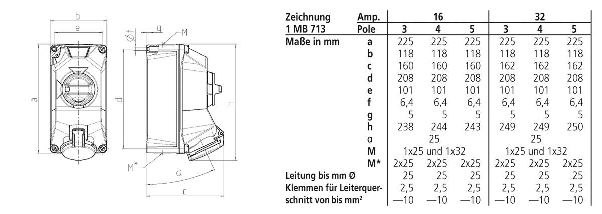 MENNEKES 5603506G, 118 mm, 162 mm, 250 mm-1