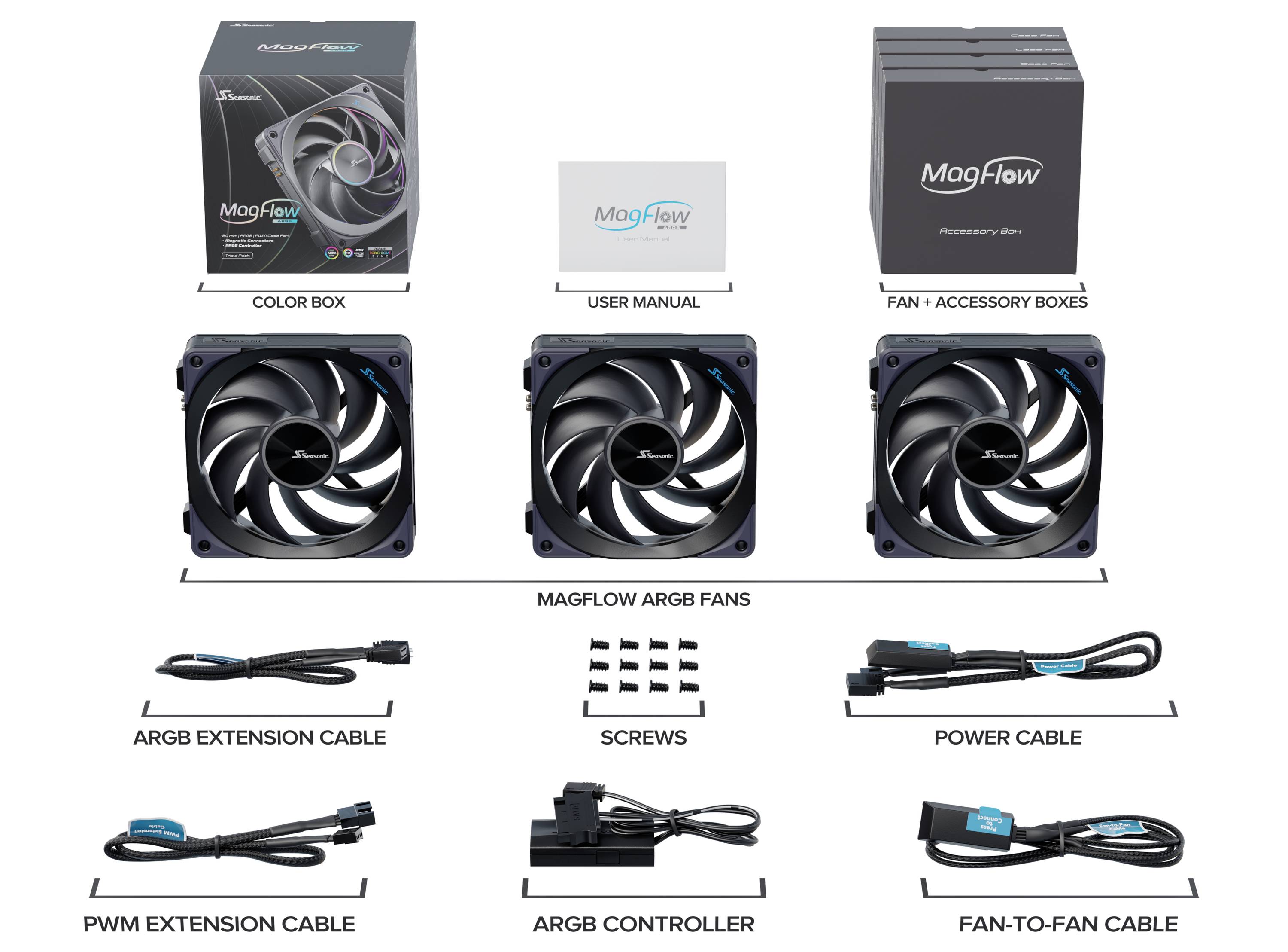 'Drei MagFlow ARGB-Lüfter, Verpackung, Bedienungsanleitung, Kabel und Schrauben abgebildet. Lüfter für Computergehäuse.'