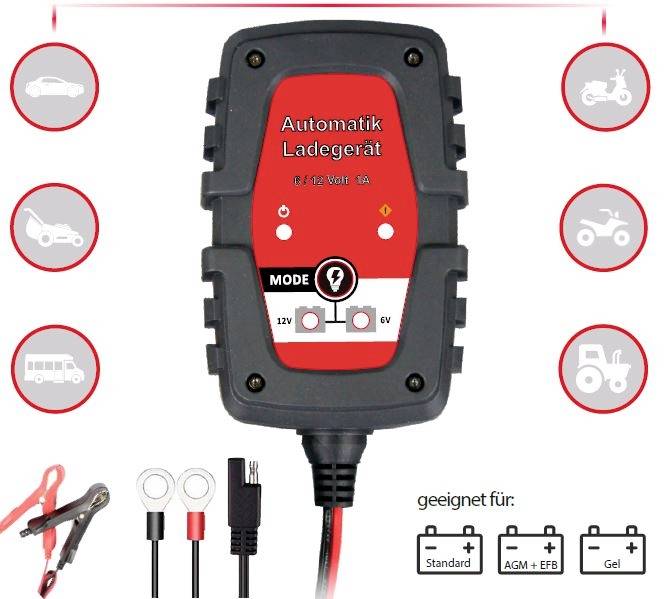 Automatik-Ladegerät für 6/12 Volt Batterien mit verschiedenen Modi. Geeignet für Autos, Motorräder, Boote und mehr.