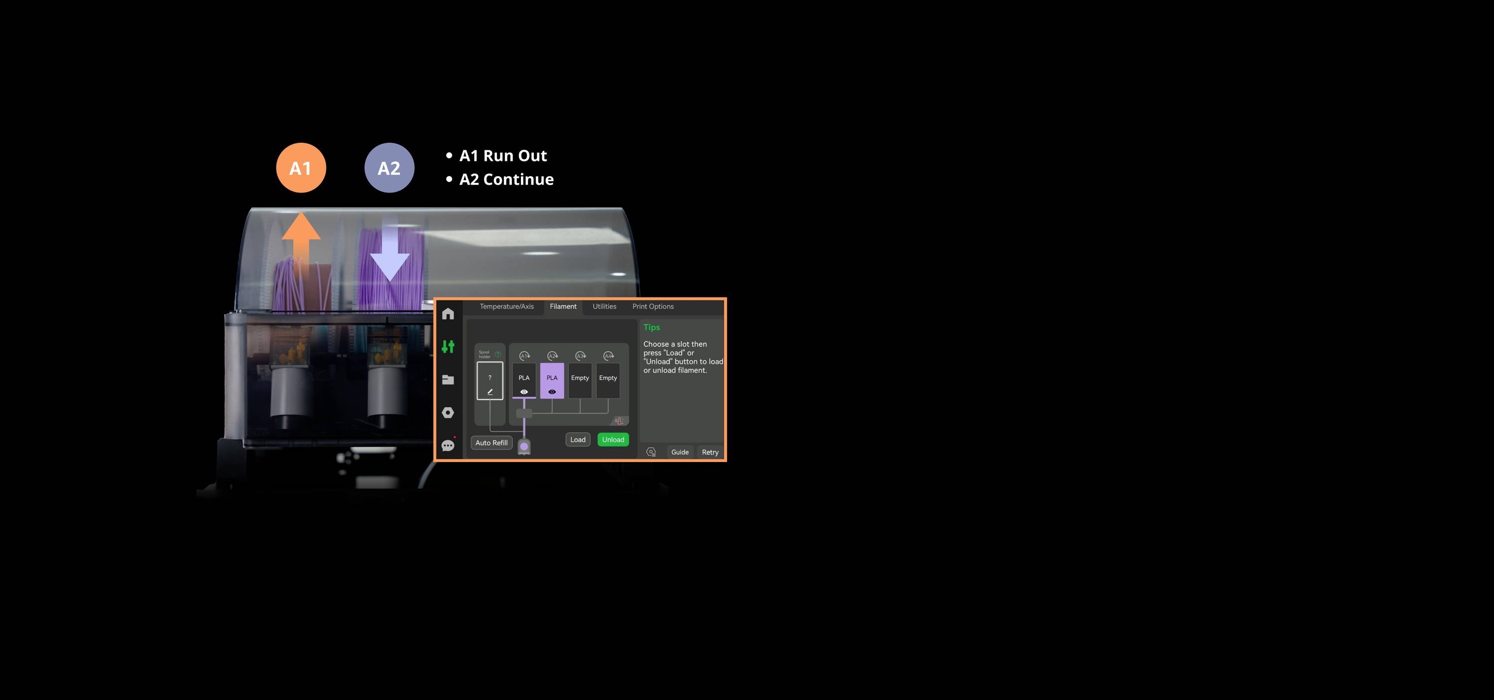 Automatisierte Maschine zeigt Stifteinsätze A1 und A2, mit Anweisungen bei leerem A1: 'A2 fortsetzen'. Bildschirm zeigt Betriebssystemsteuerung.