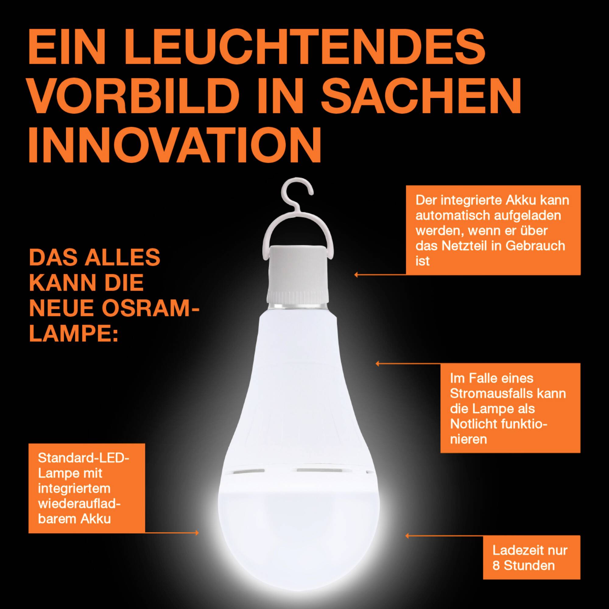 'Hängende LED-Lampe mit integriertem wiederaufladbarem Akku. Leuchtend. Text beschreibt Innovation, Akkufunktionen, Ladezeit und Nutzung bei Stromausfall.'