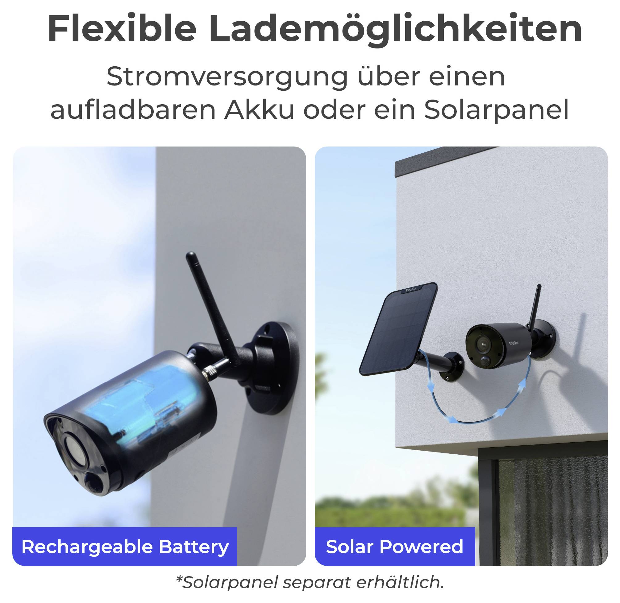 Flexible Lademöglichkeiten zeigt eine Sicherheitskamera mit zwei Stromoptionen: wiederaufladbare Batterie und Solarpanel, mit einem nebeneinander liegenden Bildvergleich.