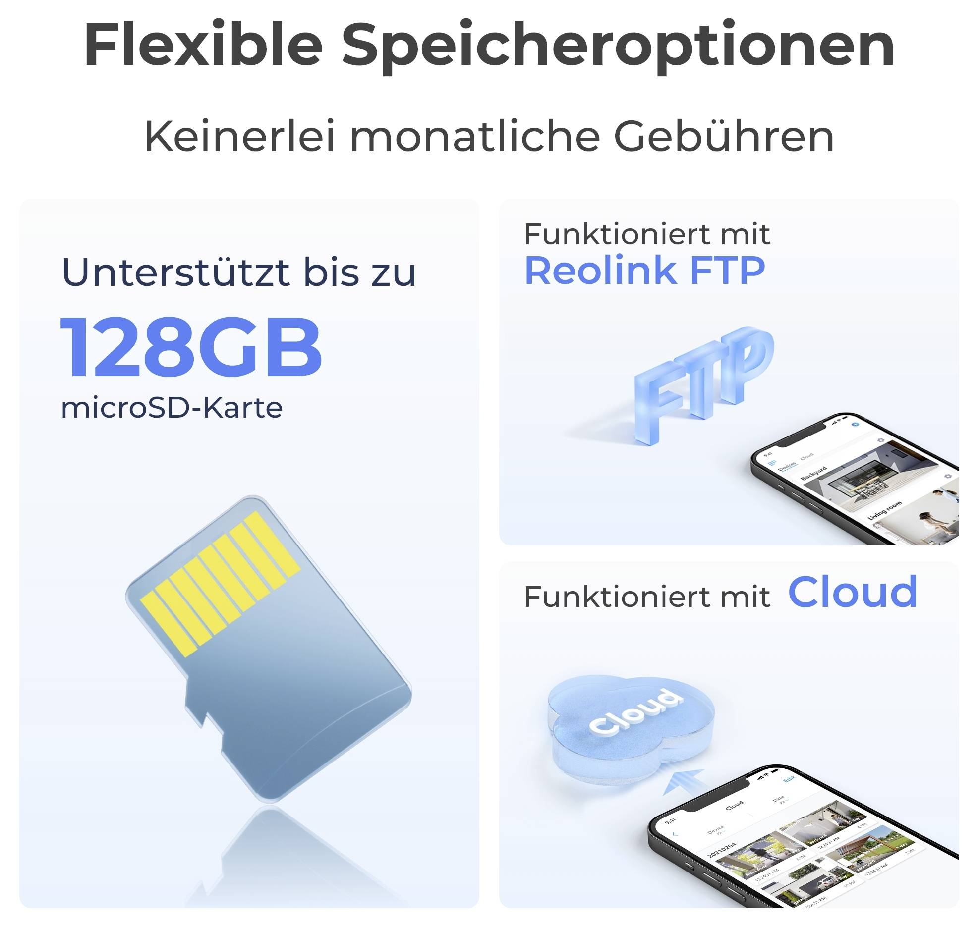 Flexible Speichermöglichkeiten: 'Unterstützt microSD-Karten bis zu 128GB', 'Funktioniert mit Reolink FTP' und 'Funktioniert mit Cloud'. Keine monatlichen Gebühren.