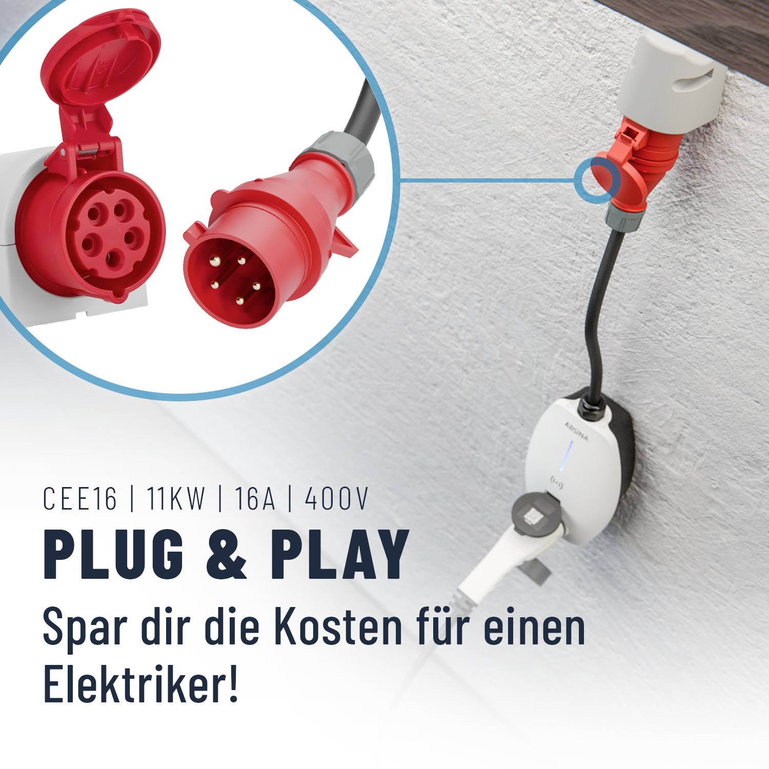Eine rote Elektro-Steckverbindung wird gezeigt. Text: 'Plug & Play CEE16 | 11kW | 16A | 400V. Spar dir die Kosten für einen Elektriker!'