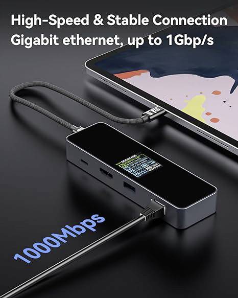 Ein schwarzer Adapter verbindet ein Tablet mit einem Ethernet-Kabel. Text auf dem Bild lautet: 'High-Speed & Stable Connection Gigabit ethernet, up to 1Gbp/s 1000Mbps'.
