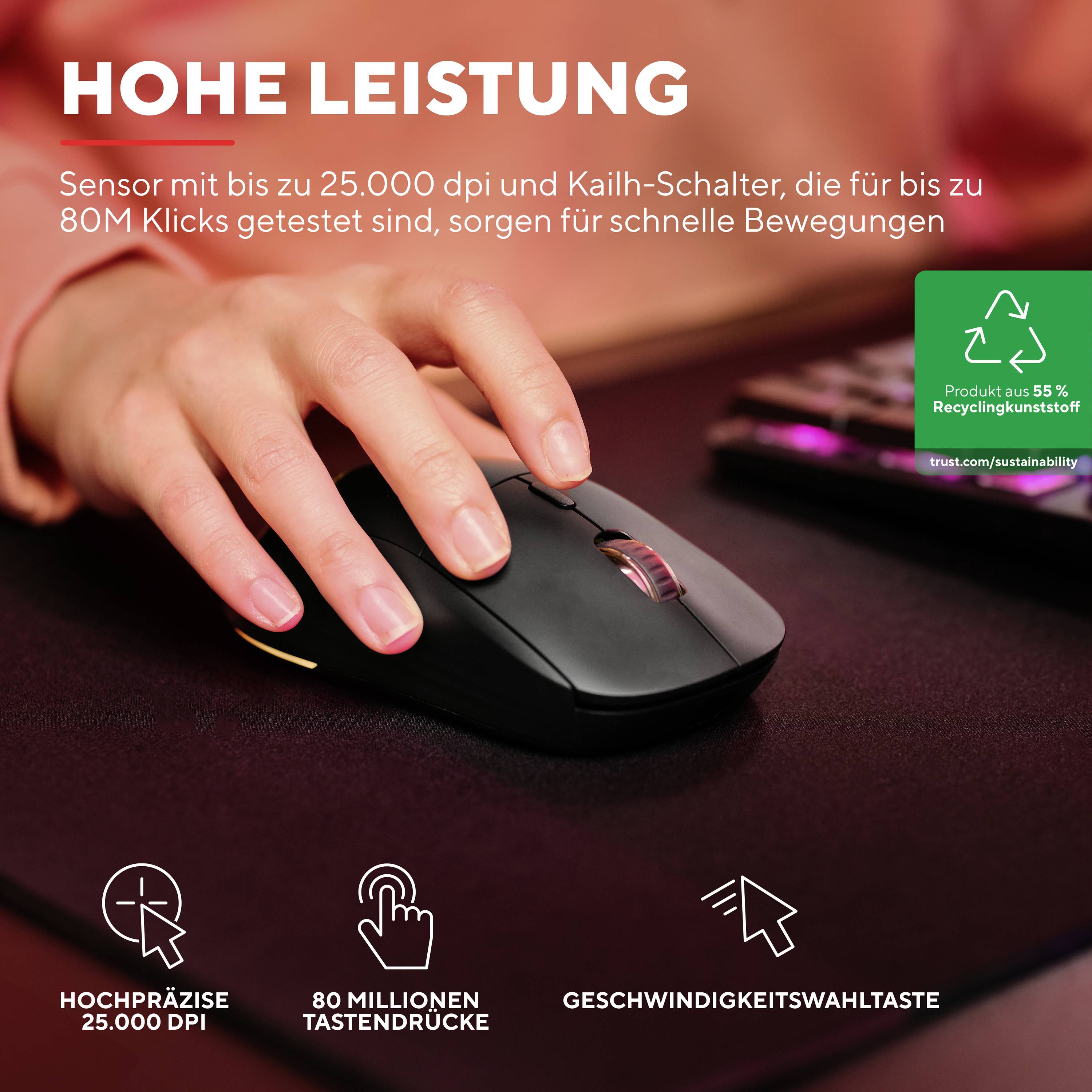 Hand steuert Computermaus, Text oben: 'Hohe Leistung', Angaben: 25.000 DPI, 80 Mio. Klicks, recycelbarer Sensor.