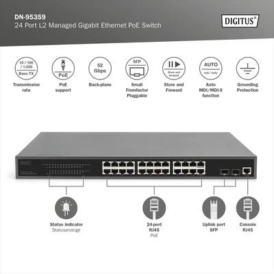 'Ethernet-PoE-Switch DN-95359: 24 Ports, 52 Gbps, SFP, PoE-Unterstützung, Auto-Negotiation, Statusanzeige, Erdungsschutz.'