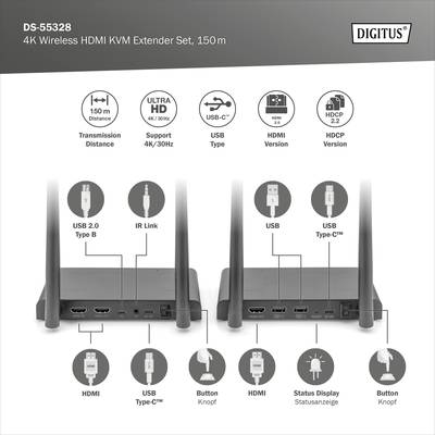 Digitus DS-55328 HDMI-Funkübertragung (Set) 150 m 3840 x 2160 Pixel 4fach Multi Viewer, Digital Whiteboard-Funktion, dur-4
