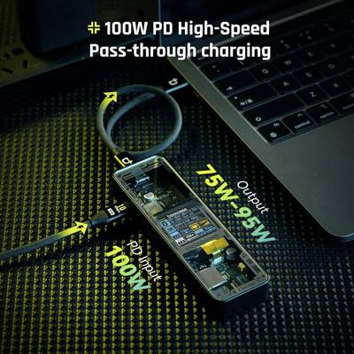 '100W PD High-Speed Pass-through charging'. Ein USB-C-Hub überträgt 100W an ein angeschlossenes Gerät und leitet 75W-95W an ein anderes Gerät weiter.