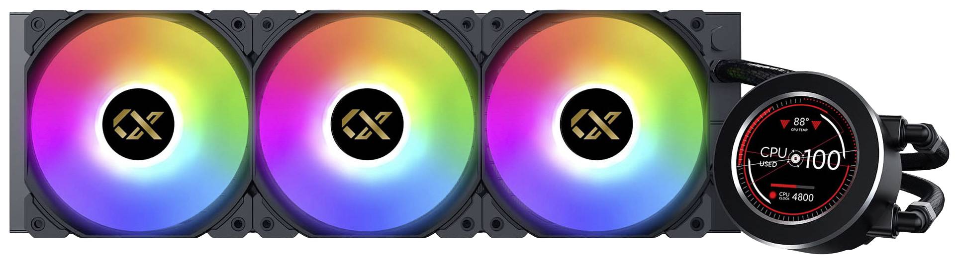 'Flüssigkeitskühler für PCs mit drei RGB-Lüftern und CPU-Temperaturanzeige. Zeigt CPU-Temperatur bei 40°C und 100% Auslastung.'