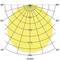 Polar-Diagramm mit konzentrischen Kreisen und graden Linien zeigt Lichtverteilung. Gelber Bereich repräsentiert Intensität in Lux.