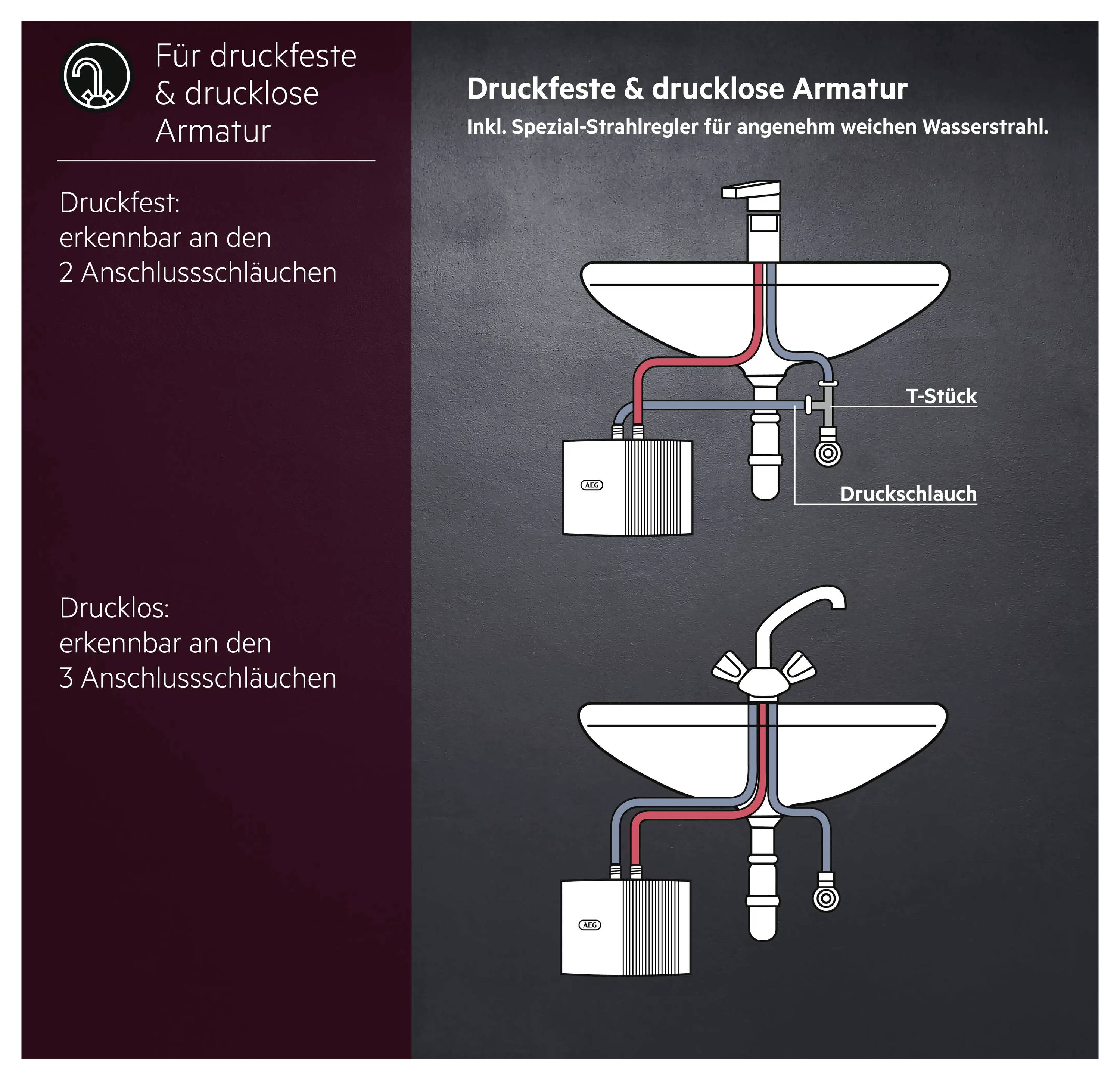 'Druckfeste & drucklose Armatur' zeigt Installationsdiagramme mit Markierungen für Druckschläuche und T-Stück. Anz. der Anschlussschläuche spezifiziert.