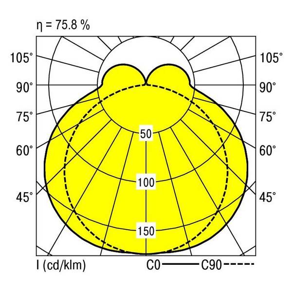 RIDI 0450067SI 0450067SI Deckenleuchte LED   48 W Silber