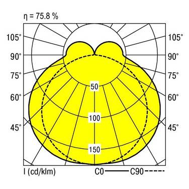RIDI 0450067SI 0450067SI Deckenleuchte LED   48 W Silber