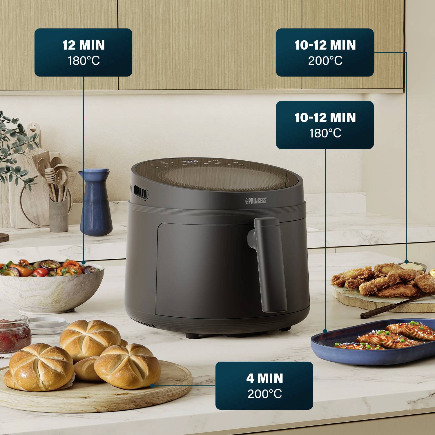 'Küche mit einem Airfryer in der Mitte. Auf der Arbeitsfläche liegen Brot, Gemüse und gebratenes Hühnchen. Zeitleisten sind angegeben: 12 Min bei 180°C, 10-12 Min bei 180°C und 10-12 Min bei 200°C.'