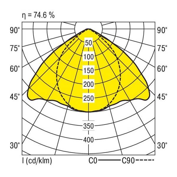 RIDI 0450010SI 0450010SI Deckenleuchte LED   15 W Silber