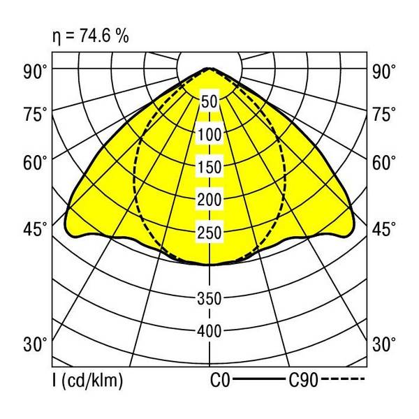 RIDI 0450020SI 0450020SI Deckenleuchte LED   34 W Silber