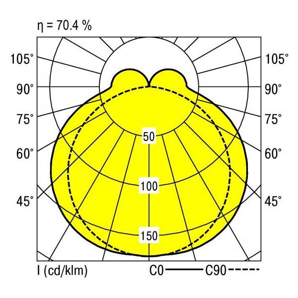 RIDI 0450062SI 0450062SI Deckenleuchte LED   30 W Silber