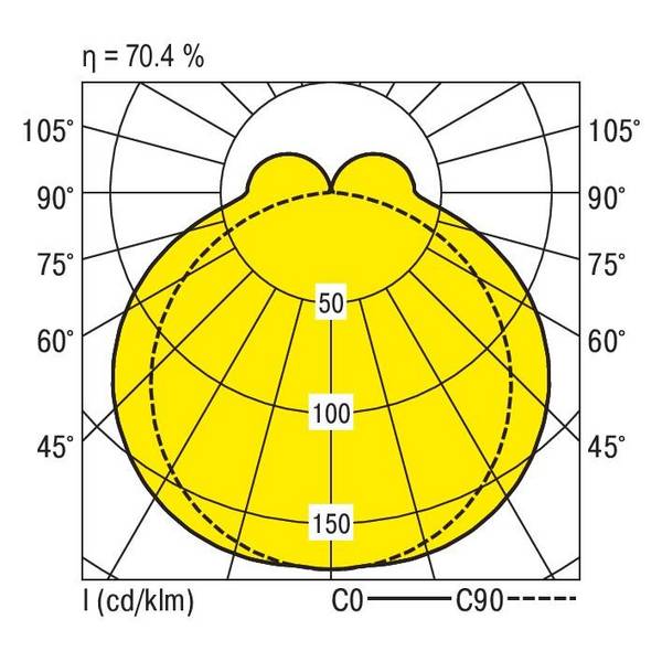 RIDI 0450064SI 0450064SI Deckenleuchte LED   64 W Silber