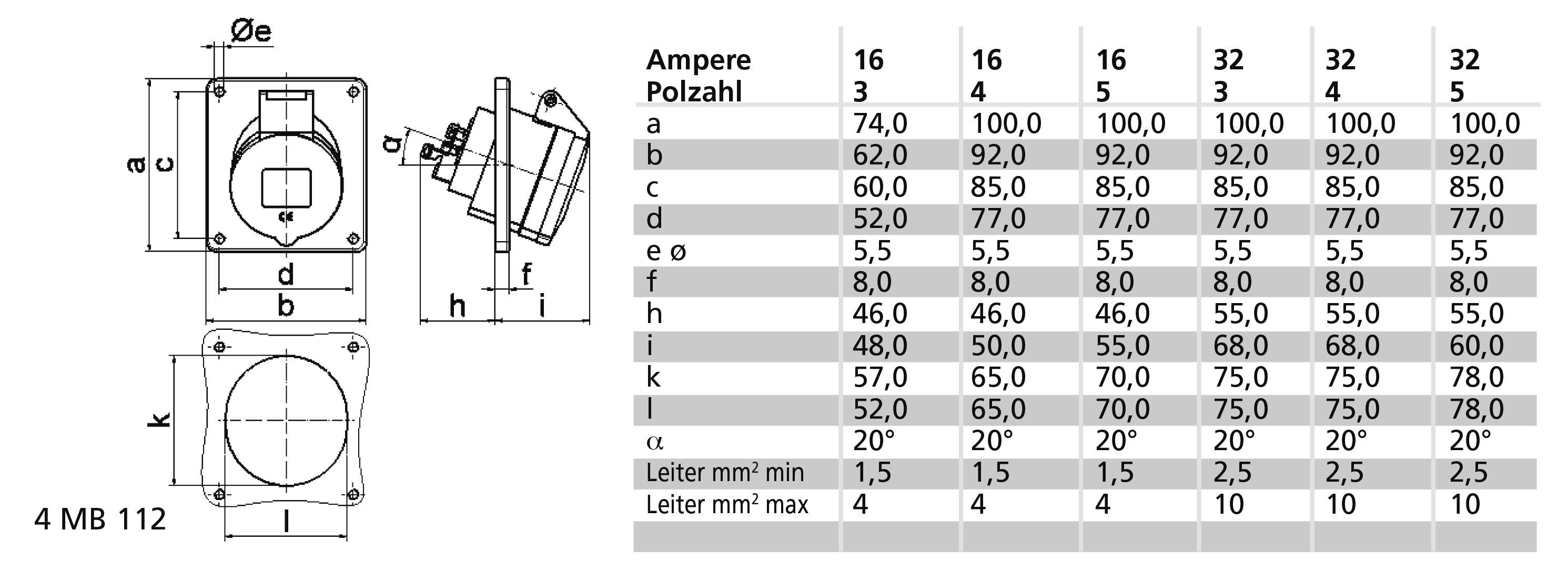 'Technische Zeichnung eines elektrischen Steckverbinders' mit Maßangaben. Tabelle zeigt Maße (a-l) in mm für verschiedene Ampere- und Polzahlen (16-32, 3-5).