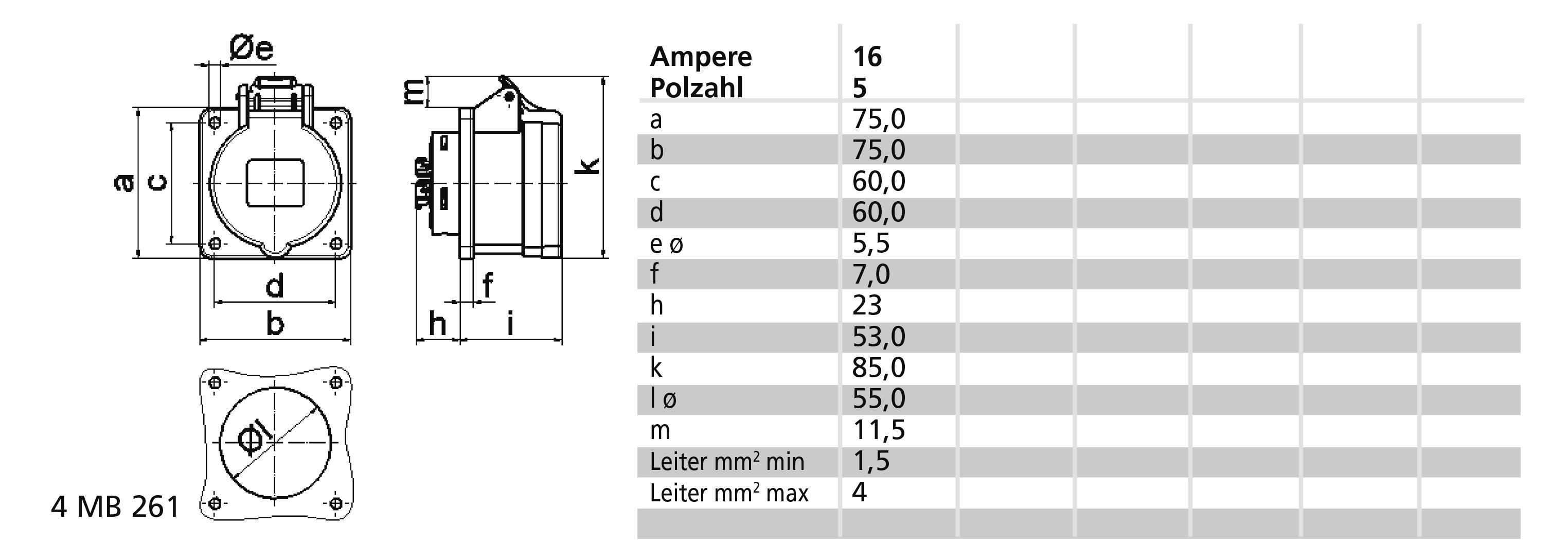 'Diagramm eines Steckverbinders mit Maßtabellen: Ampere 16, Polzahl 5. Maße a-f geben Durchmesser und Abstände in mm an, min 1,5 mm², max 4 mm².'