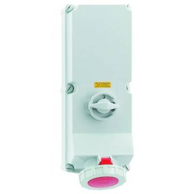 'Weißes elektrisches Gerät mit rotem Knopf und Drehgriff, montiert an einer weißen Platte.'