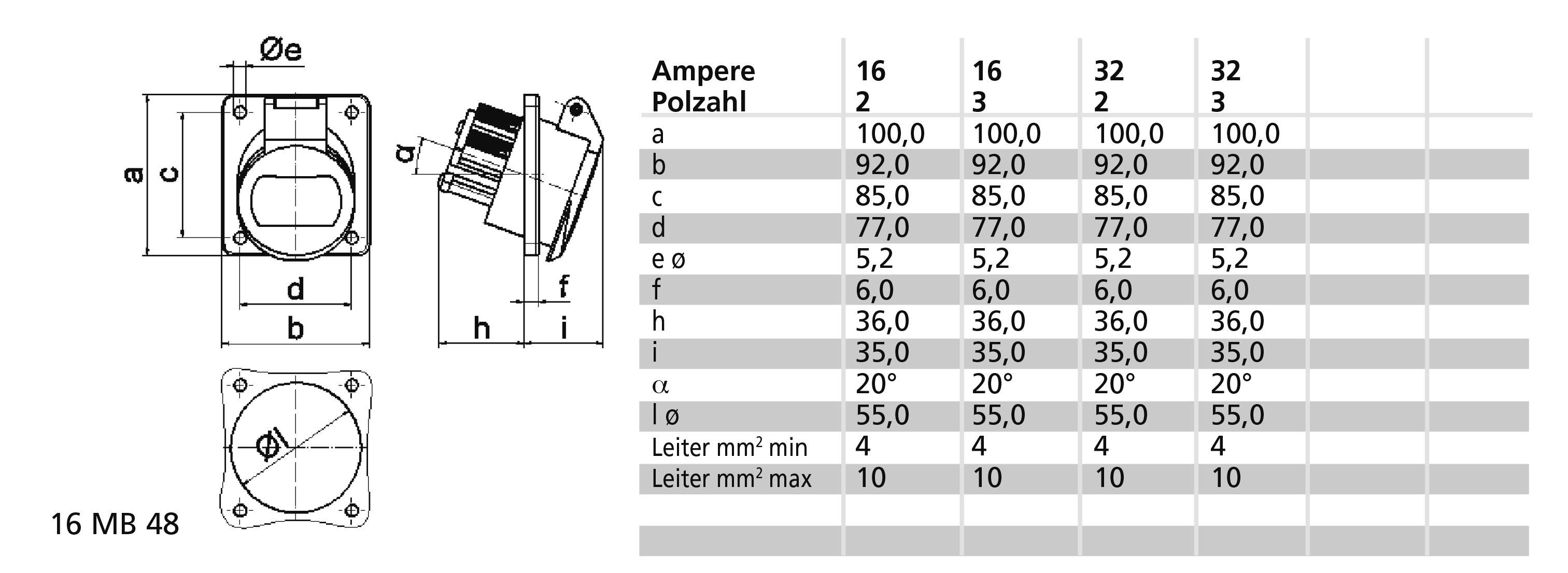 'Elektrischer Steckverbinder Schaltplan'. Tabelle: 'Ampere' und 'Polzahl' mit Maßen a bis l in mm. Diagramm mit drei Ansichten des Steckverbinders.