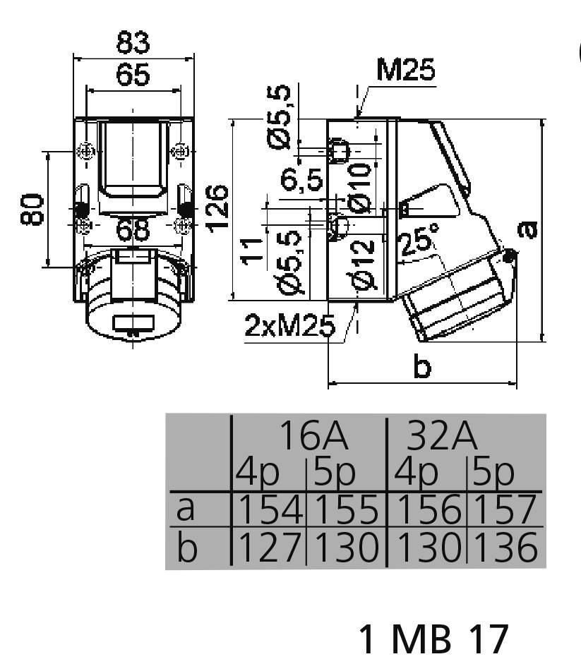 Technische Zeichnung eines Steckers mit Maßen in Millimetern, einschließlich Ansichten von oben und Seite. Tabelle zeigt Maße für 16A und 32A Steckertypen.