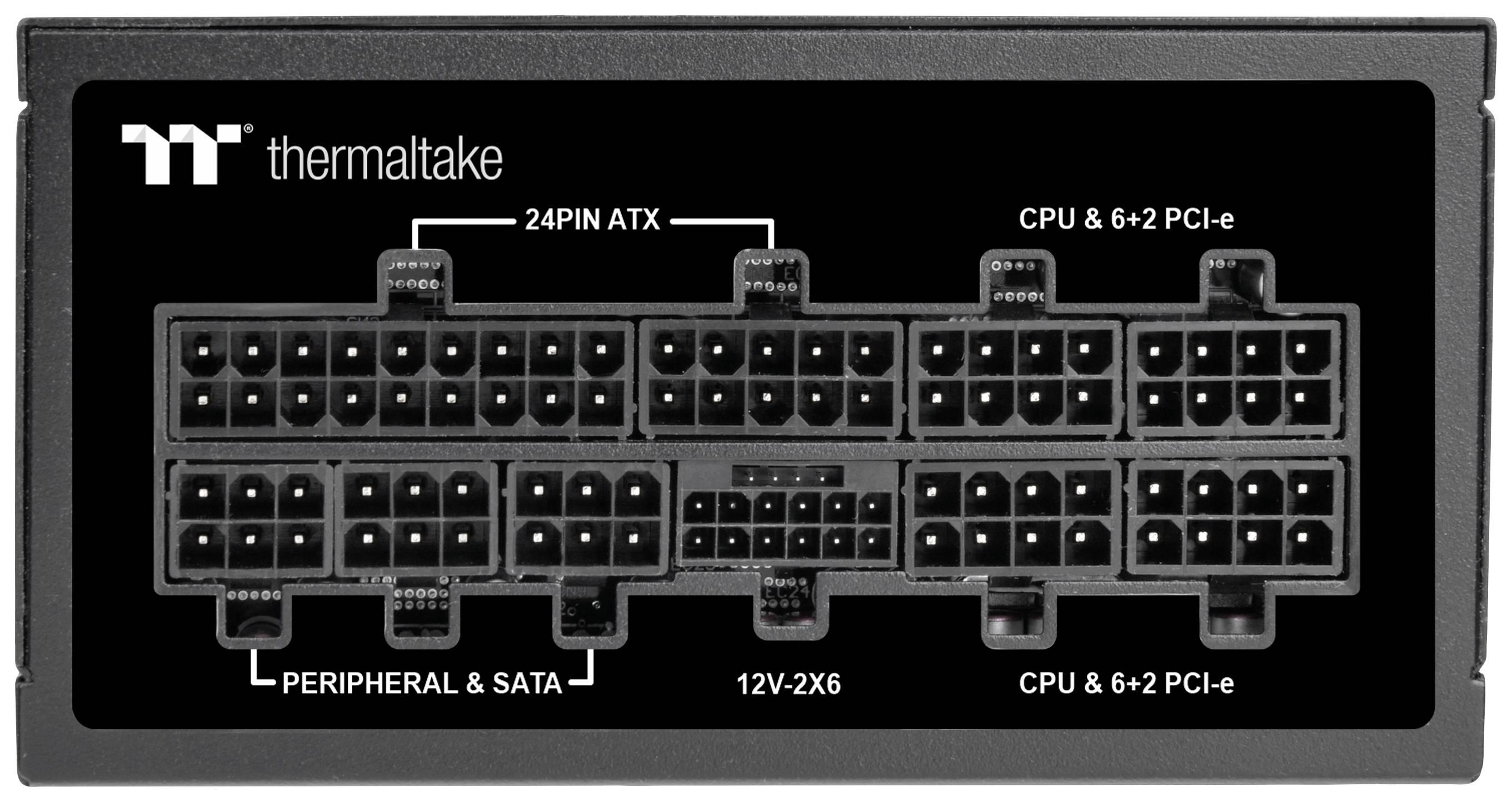 'Bild zeigt Thermaltake Netzteilanschlüsse: 24-PIN ATX, CPU & 6+2 PCI-e, PERIPHERAL & SATA, 12V-2X6. Verschiedene Buchsen sind markiert.'