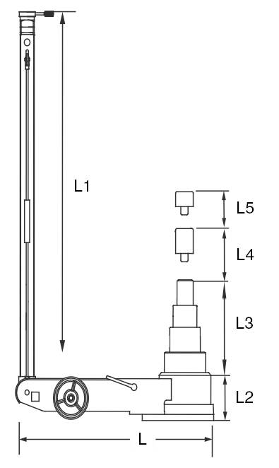 Technische Zeichnung eines Wagenhebers mit verschiedenen Längenangaben: L, L1, L2, L3, L4, L5. Zeigt Hebemechanismus und Maßdetails.