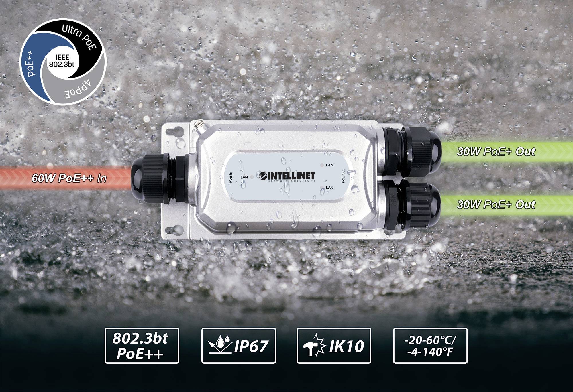 PoE++ Injektor, wetterfest (IP67), Ausgangsleistung 30W PoE++ pro Port, IEEE 802.3bt kompatibel, für Temperaturen von -20°C bis 60°C geeignet.