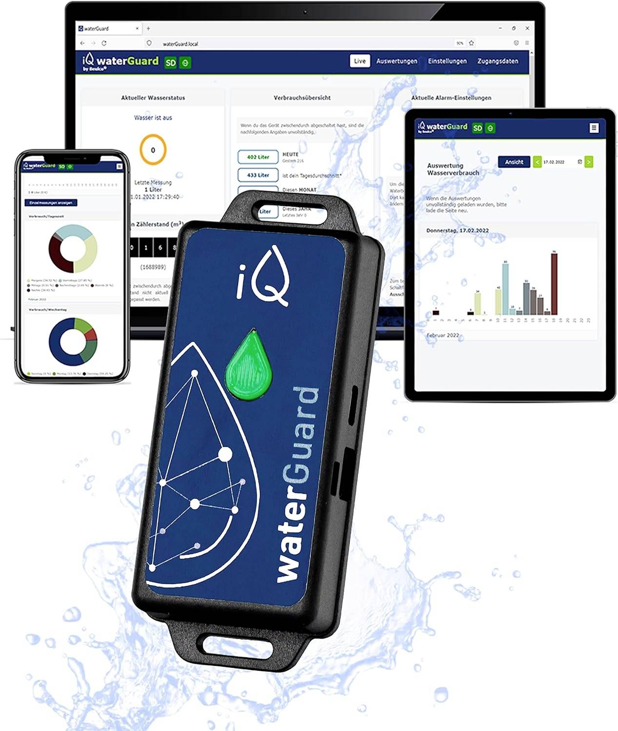 Ein kleines, blaues Gerät mit der Aufschrift 'iQ waterGuard' und grünen Tropfen. Im Hintergrund sind Diagramme auf Tablet- und Desktop-Bildschirmen zu sehen, die Wasserverbrauchsdaten darstellen.
