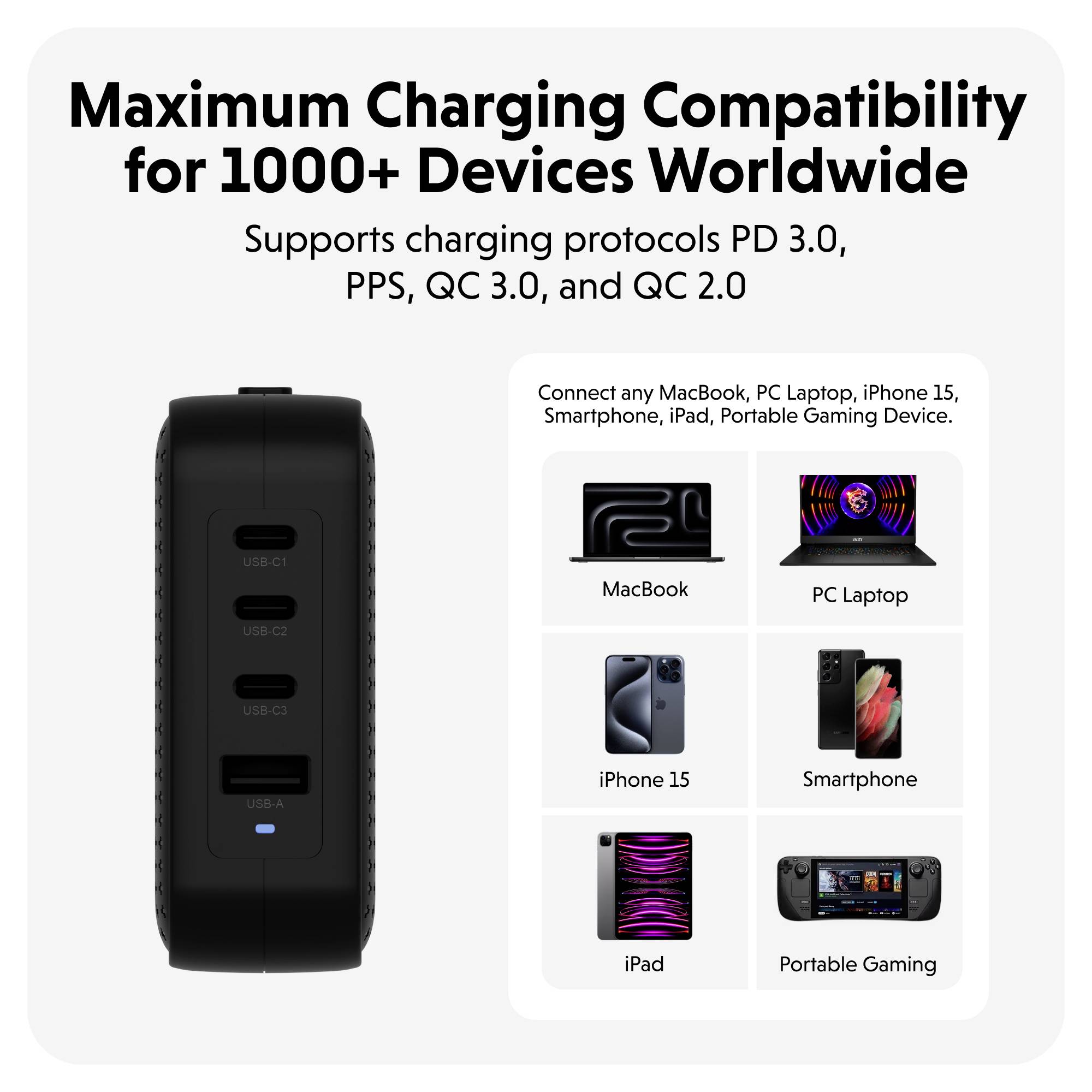 HYPER HyperJuice® 100W USB-C Reiseladeadapter 100 W 1x USB-A, 3x USB-C® USB PD, USB PD 3.0, QC 2.0, QC 3.0, PPS Schwarz -14