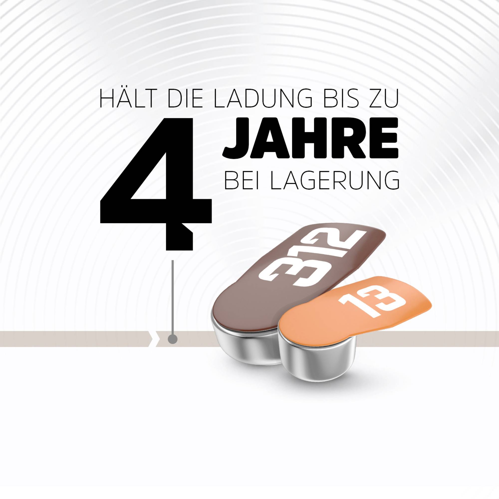 'Längere Lagerfähigkeit: Hält die Ladung bis zu 4 Jahre. Zeigt Batterien mit Aufschrift 3 und 1, 2 Jahre.'