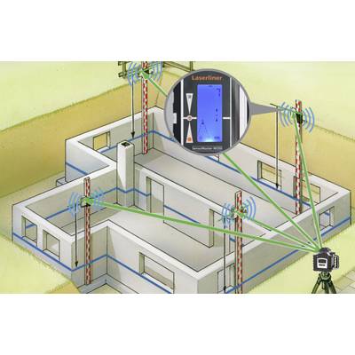 Laser-Messsystem in einer Baustelle. Das Gerät erfasst Höhenunterschiede mithilfe von Lasersensoren, die am Bau montiert sind.