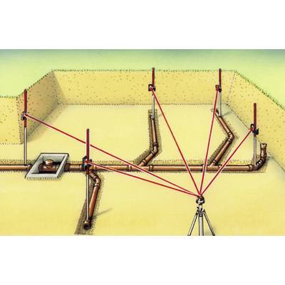 Illustration eines Drainagesystems mit mehreren Rohren unter der Erde, verbunden durch rote Linien, die den Wasserfluss darstellen.