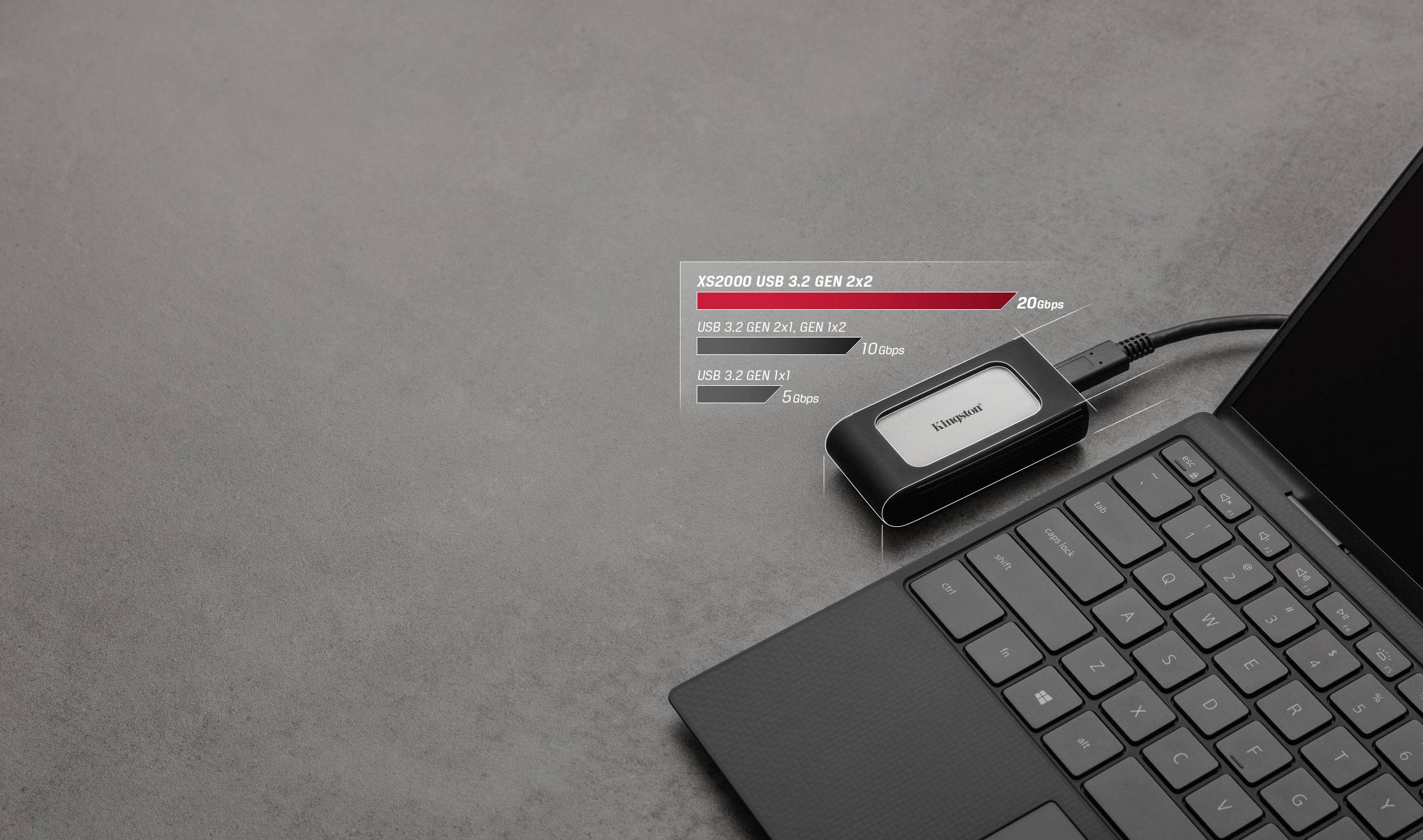 Ein Laptop ist über ein Kabel mit einem externen Speicherlaufwerk verbunden. Ein Diagramm auf dem Bildschirm vergleicht Übertragungsgeschwindigkeiten.