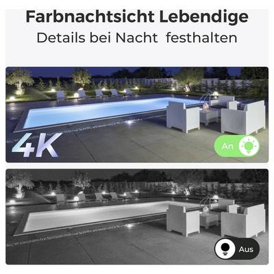 Ein Außenpool bei Nacht wird in zwei Bildern gezeigt: eines in lebendigen Farben mit eingeschaltetem Licht, mit der Bezeichnung "An"; das andere in Schwarz-Weiß, mit der Bezeichnung "Aus".