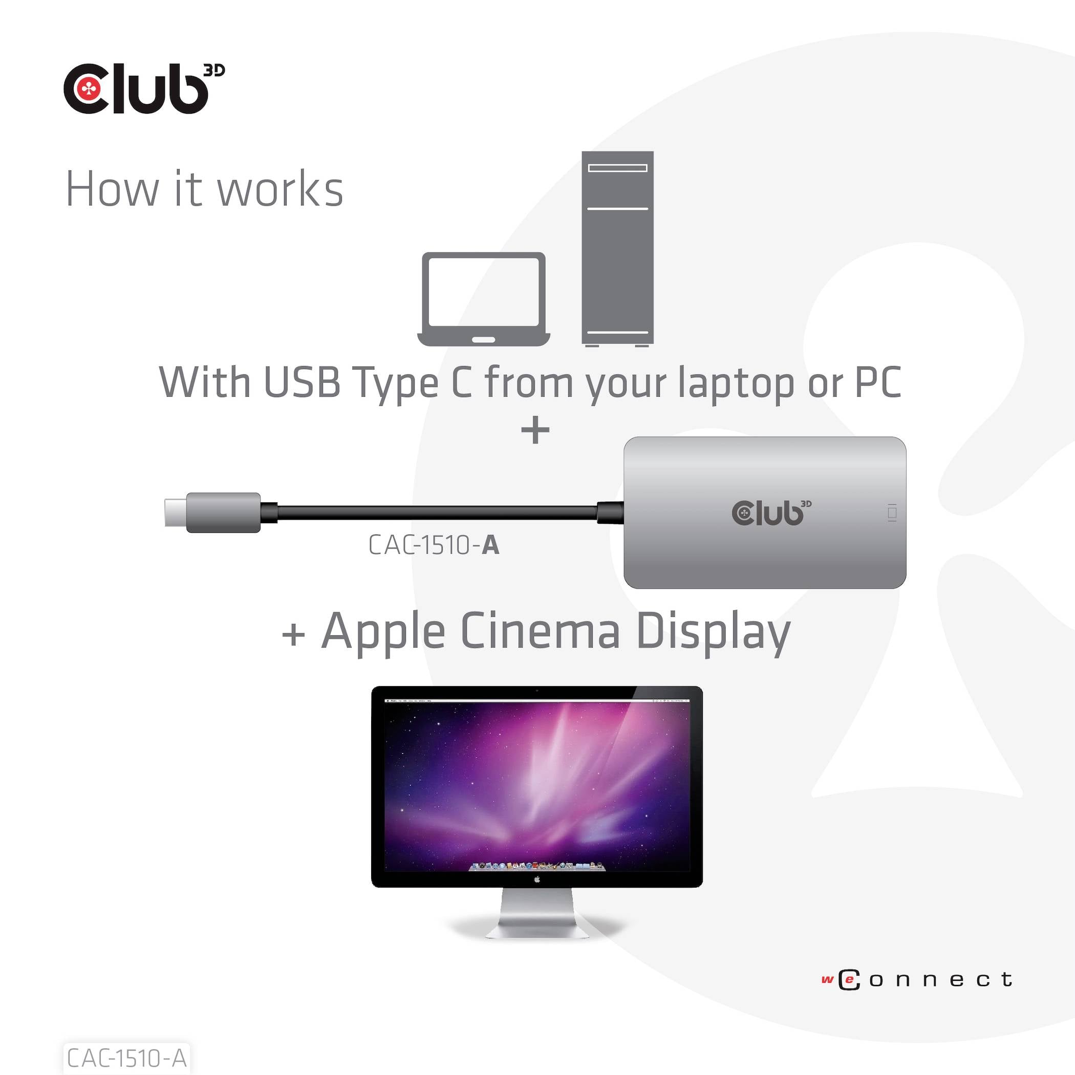 'Club 3D Adapter CAC-1510' zeigt die Verbindung von USB Type C zu Apple Cinema Display. Ein PC/Laptop ist über USB verbunden.