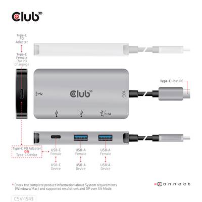 Mehrfachanschlussadapter für Laptops zeigt USB-C, USB-A, HDMI-Anschlüsse und Ladeoptionen. Kompatibilität mit Windows und Mac.