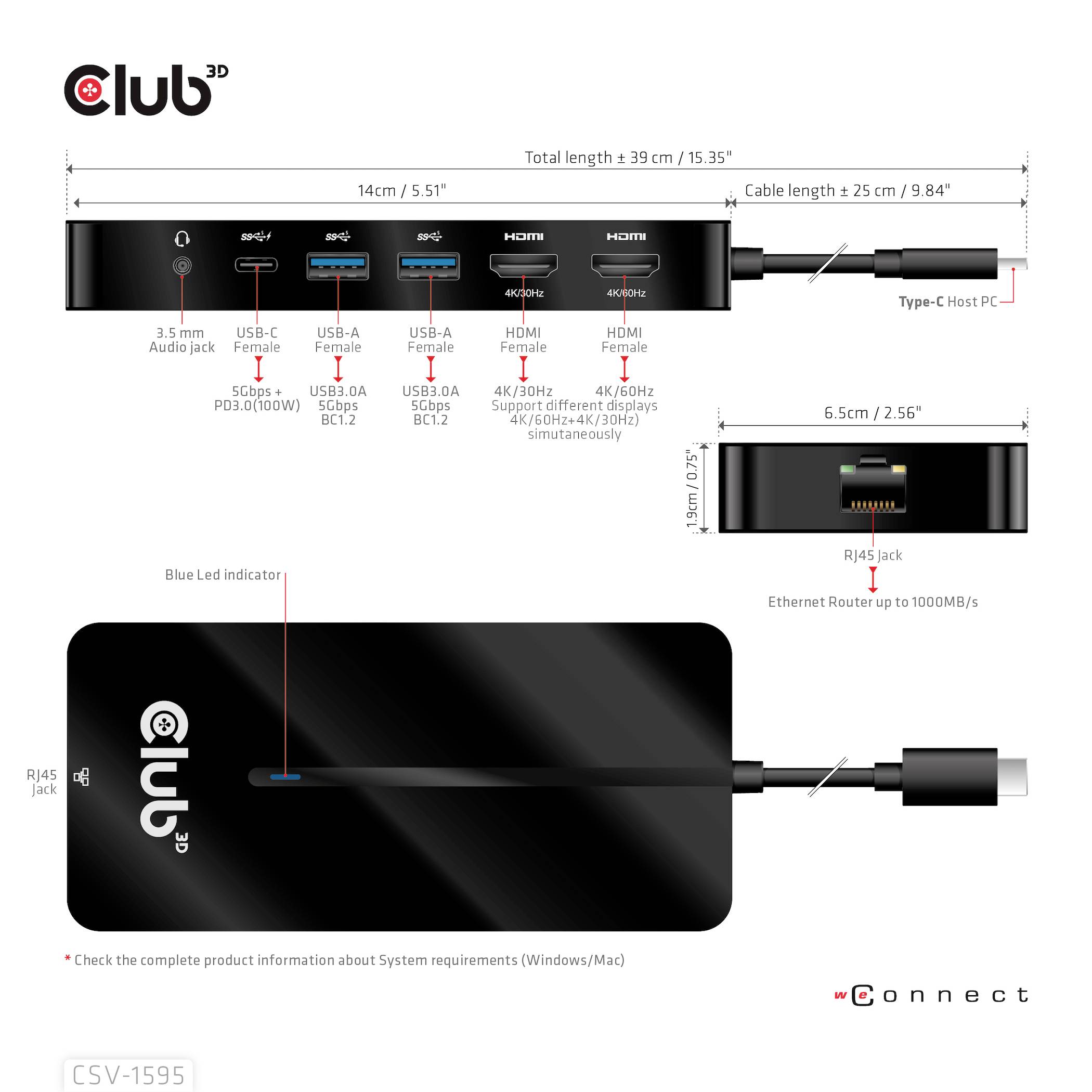 Club 3D USB-C auf 4 Port HDMI 2.0 Adapter. Zeigt Maße und Funktionen wie HDMI-Ports, Audio-Anschluss und Ethernet-Anschluss.