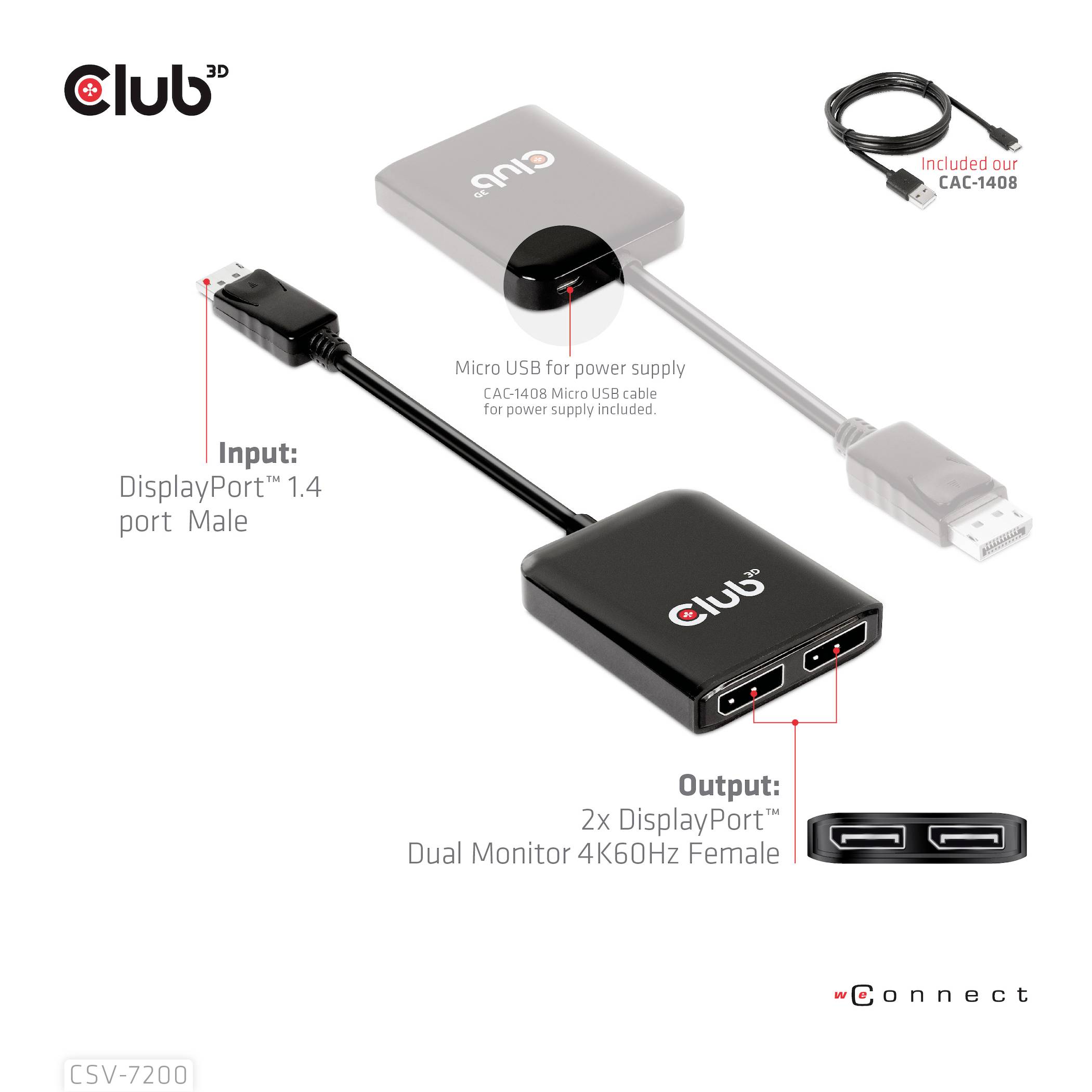 'Club 3D Adapter' zeigt Micro USB-Stromversorgung, Dual DisplayPort 1.4-Eingang und zwei 4K 60Hz-Ausgänge. Enthält Kabel CAC-1408.