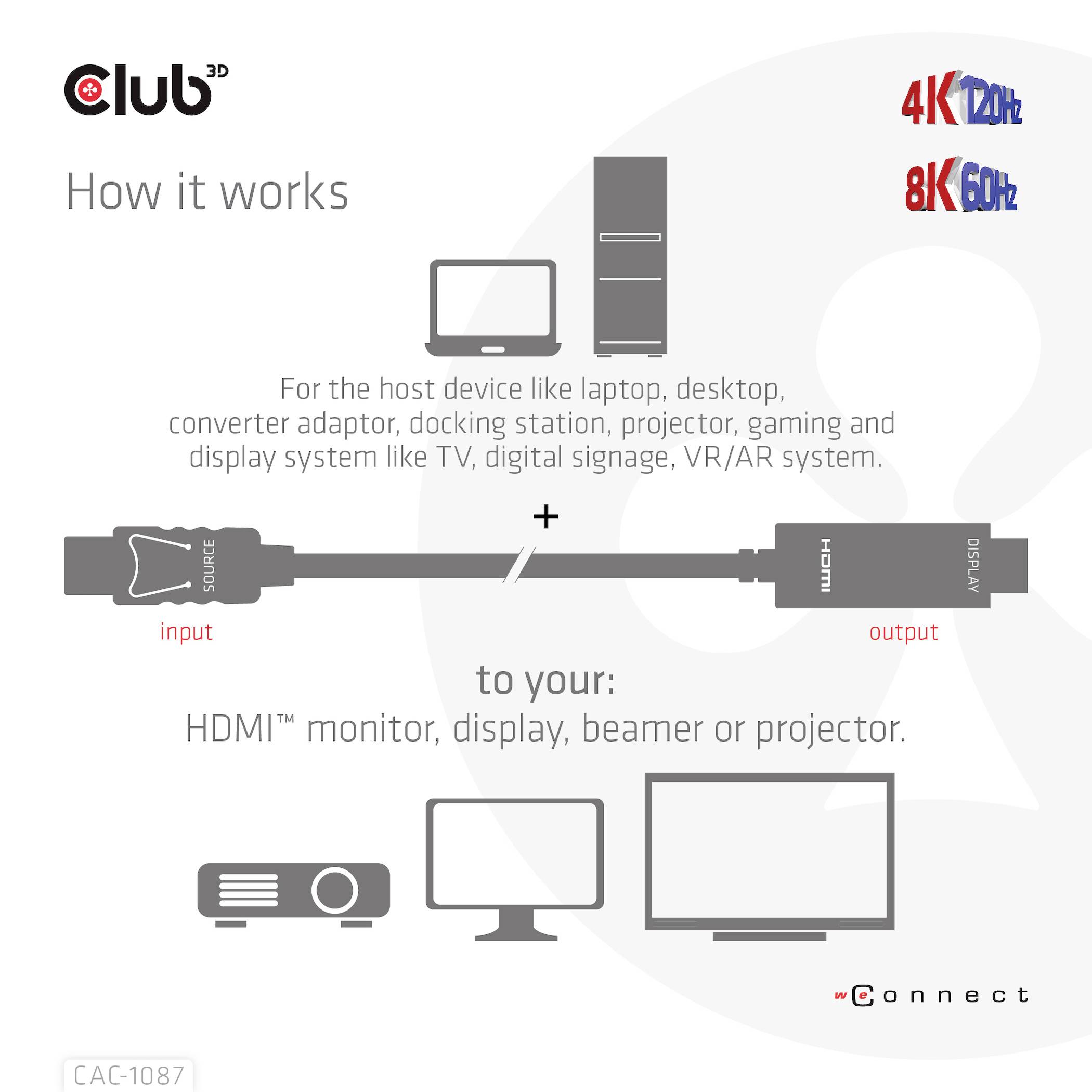Die Grafik zeigt den Verbindungsfluss von Eingabegeräten über ein Konverteradapterkabel zu HDMI-Ausgabegeräten, einschließlich Monitoren und Projektoren; unterstützt 4K- und 8K-Auflösungen.