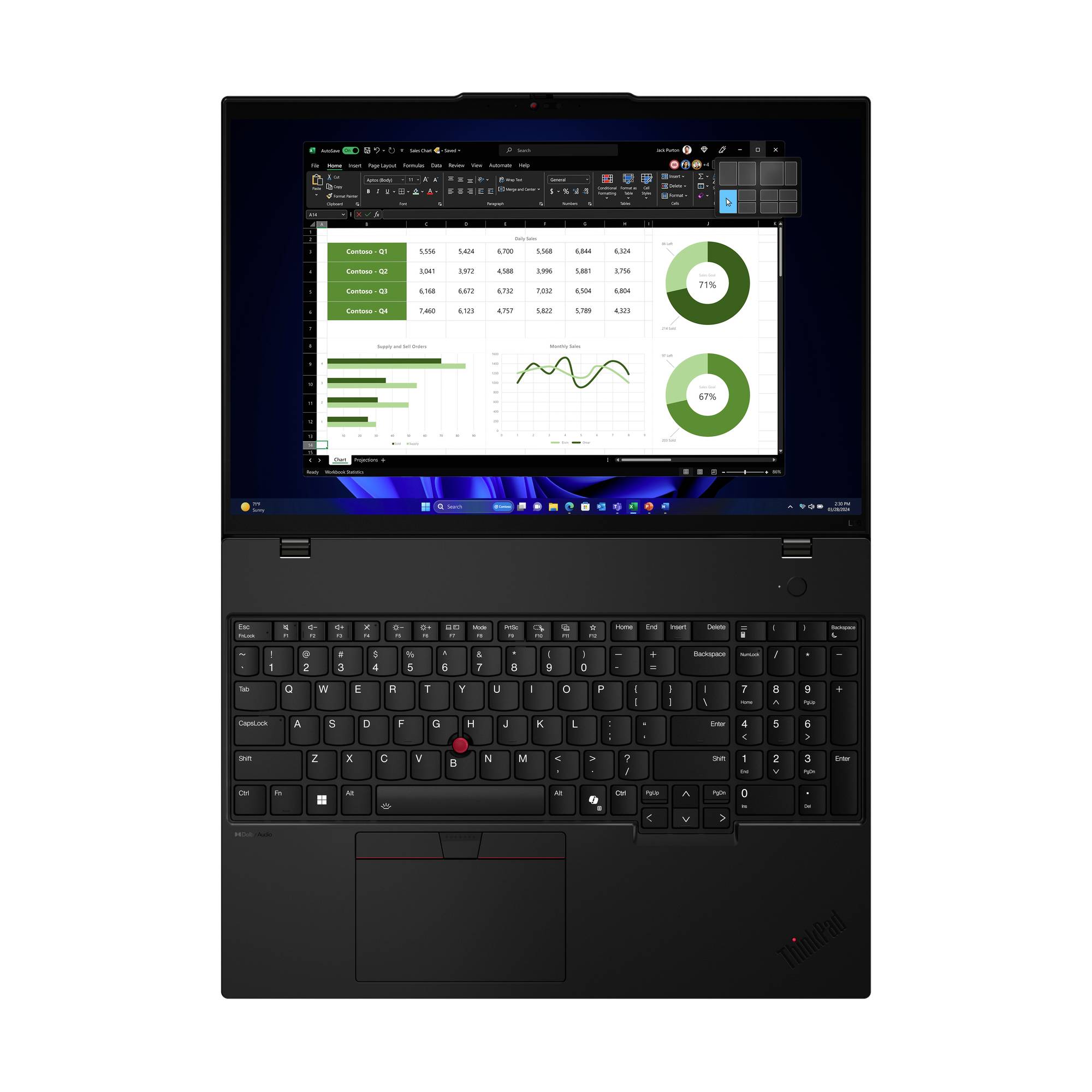Laptop mit geöffneter Excel-Tabelle. Bildschirm zeigt Diagramme und Zahlen in Grün. Tastatur und Touchpad sichtbar.