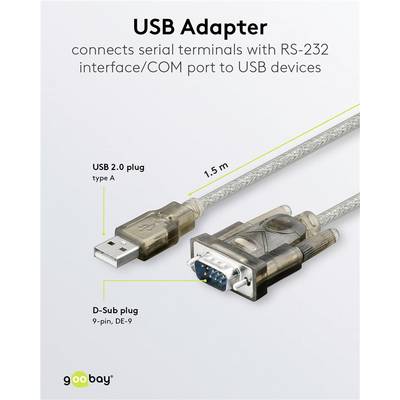 'USB Adapter' verbindet serielle Terminals mit RS-232-Schnittstelle/COM-Port mit USB-Geräten. Zeigt USB-Type-A- und D-Sub-9-Pin-Stecker.
