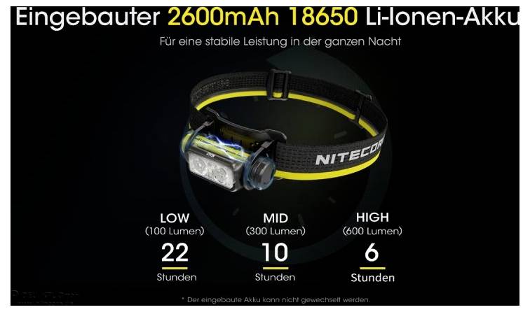 'Stirnlampe mit 2600mAh 18650 Akku, drei Helligkeitsstufen: Low (22h), Mid (10h), High (6h). Ideal für nächtliche Nutzung.'