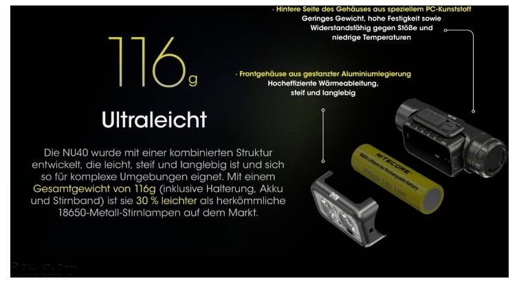 '116g Ultralight' in großer Schrift mit zusätzlich einer Beschreibung über die leichte und robuste Bauweise einer Stirnlampe.