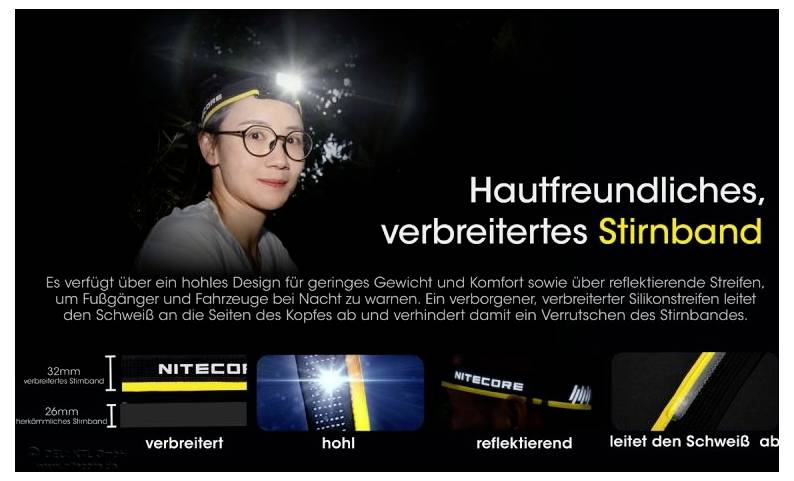 NiteCore NU40 LED Stirnlampe akkubetrieben 1000 lm NC-NU40-8