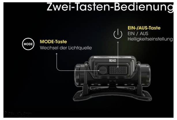 NiteCore NU40 LED Stirnlampe akkubetrieben 1000 lm NC-NU40-9